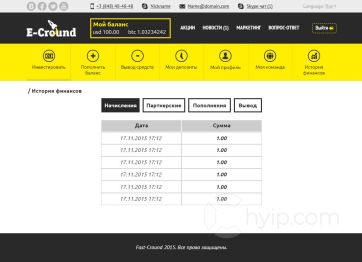 Изображение шаблона E-cround HYIP проекта